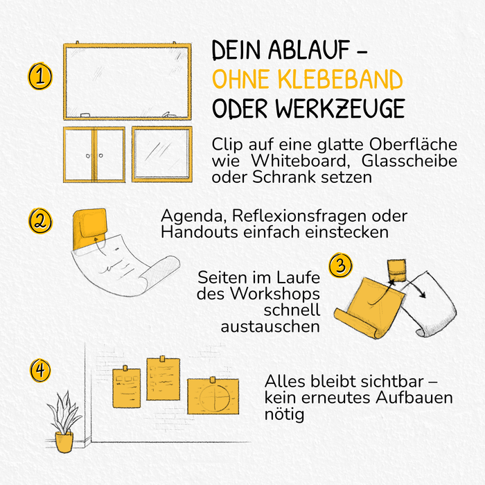 Seasons of Adventure Map with Sticcos Clip
