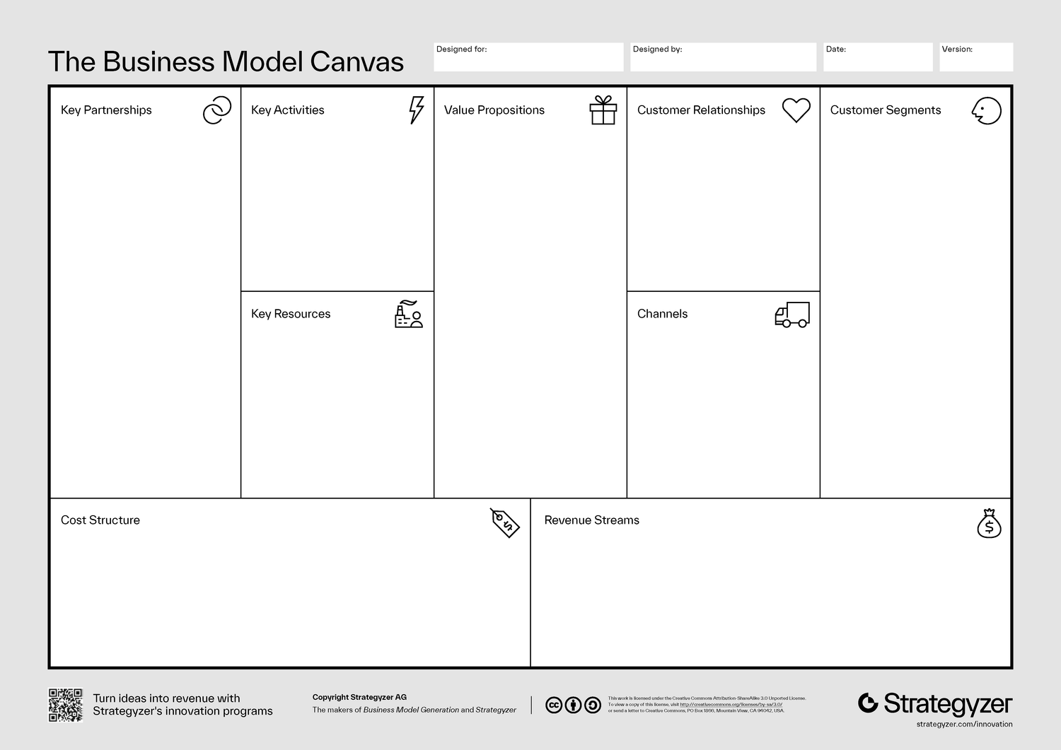 Business Model Canvas: Map Your Business Clearly