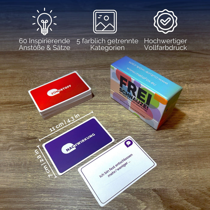 "Speak Up" cards for teams that want real conversations