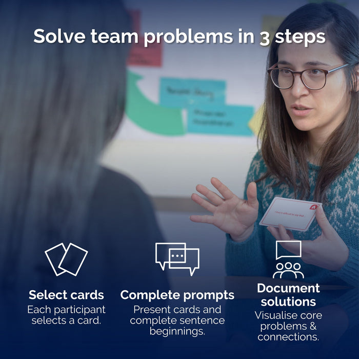 "Speak Up" cards for teams that want real conversations