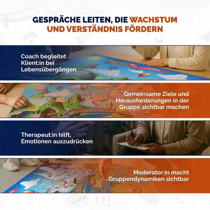 metaFox "Seasons of Adventure" Metaphorical Visual Map