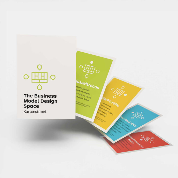 Business Model Design Space Card Deck by Strategyzer