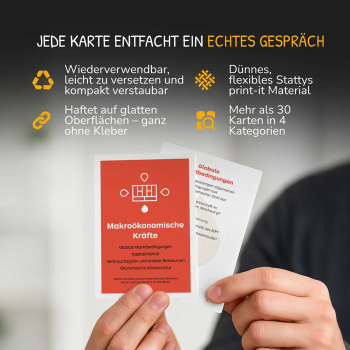 Business Model Design Space Card Deck by Strategyzer