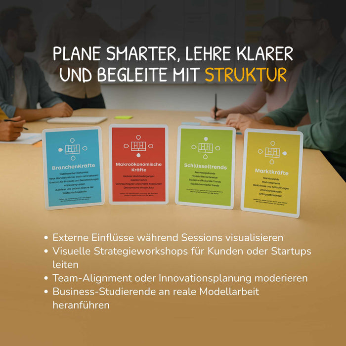 Business Model Design Space Card Deck by Strategyzer