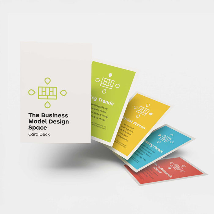 Business Model Design Space Card Deck by Strategyzer