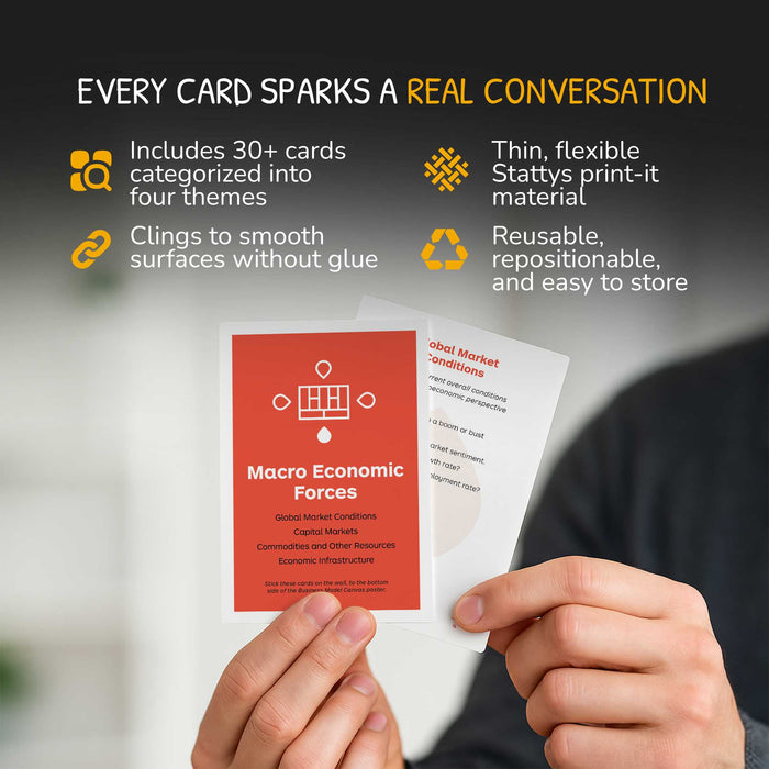 Business Model Design Space Card Deck by Strategyzer