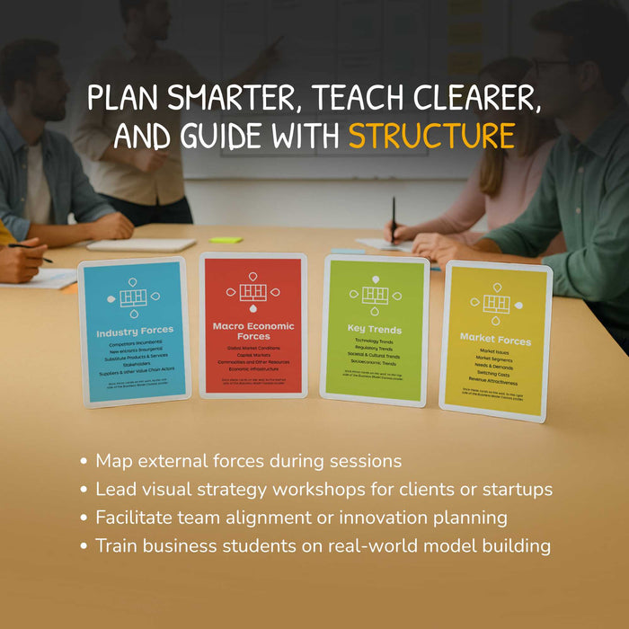 Business Model Design Space Card Deck by Strategyzer