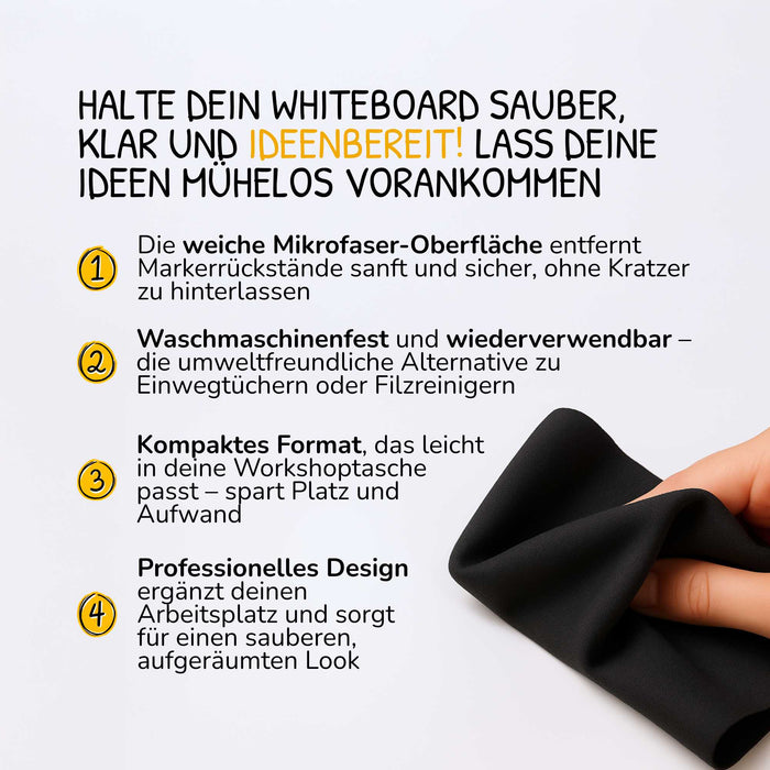 Mikrofaser-Reinigungstuch – Mehr Platz für Ideen & Kreativität