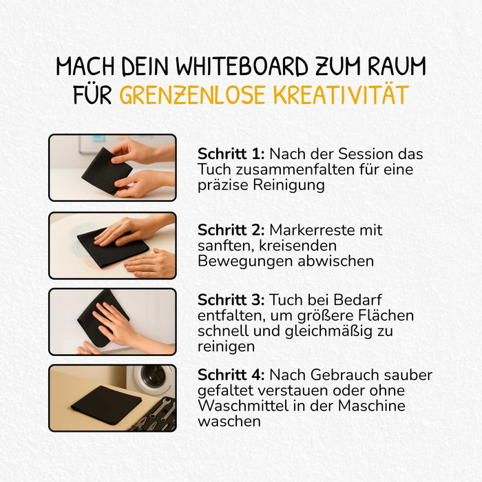 Mikrofaser-Reinigungstuch – Mehr Platz für Ideen & Kreativität