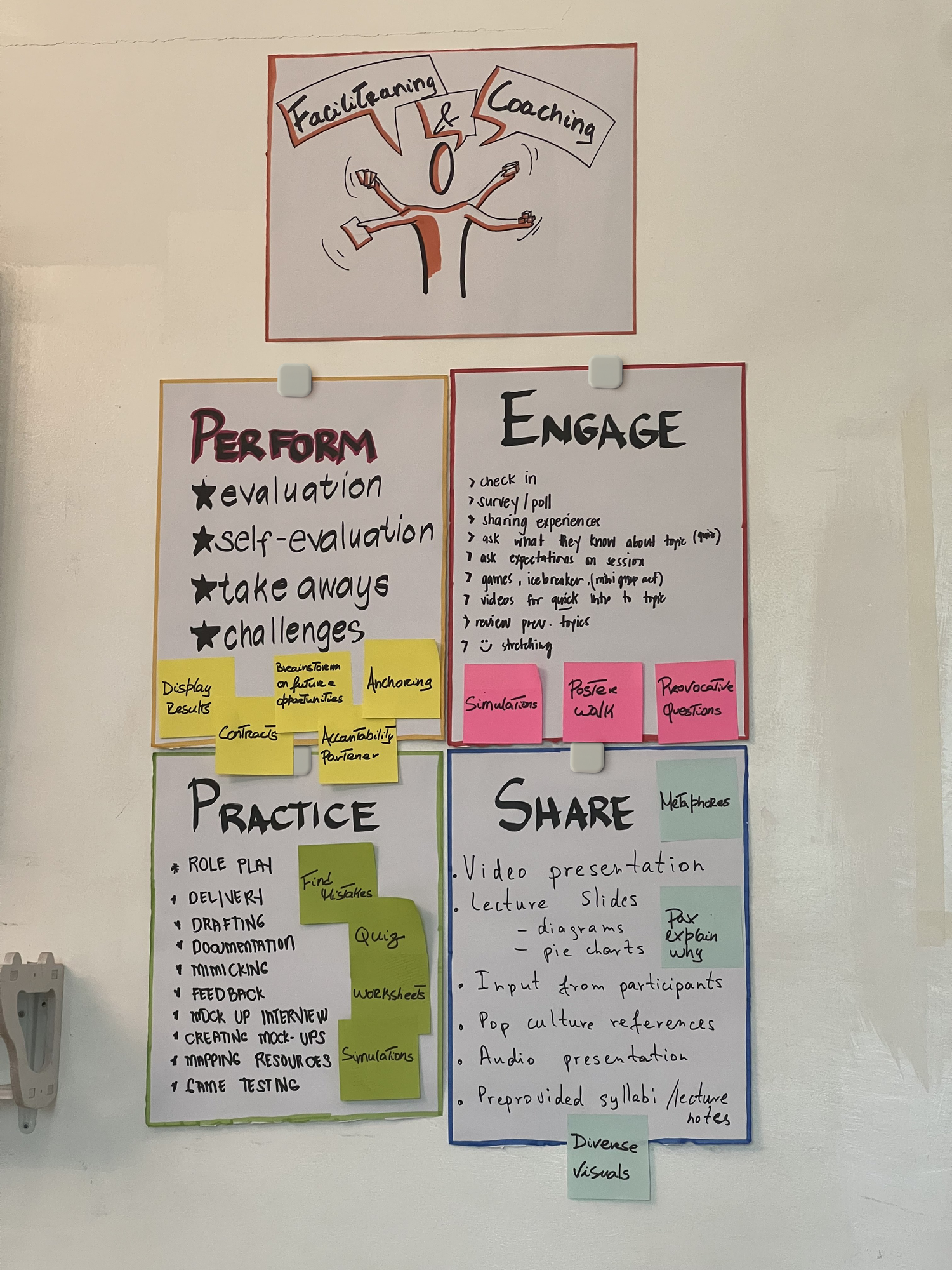 Stick, update, and swap paper!