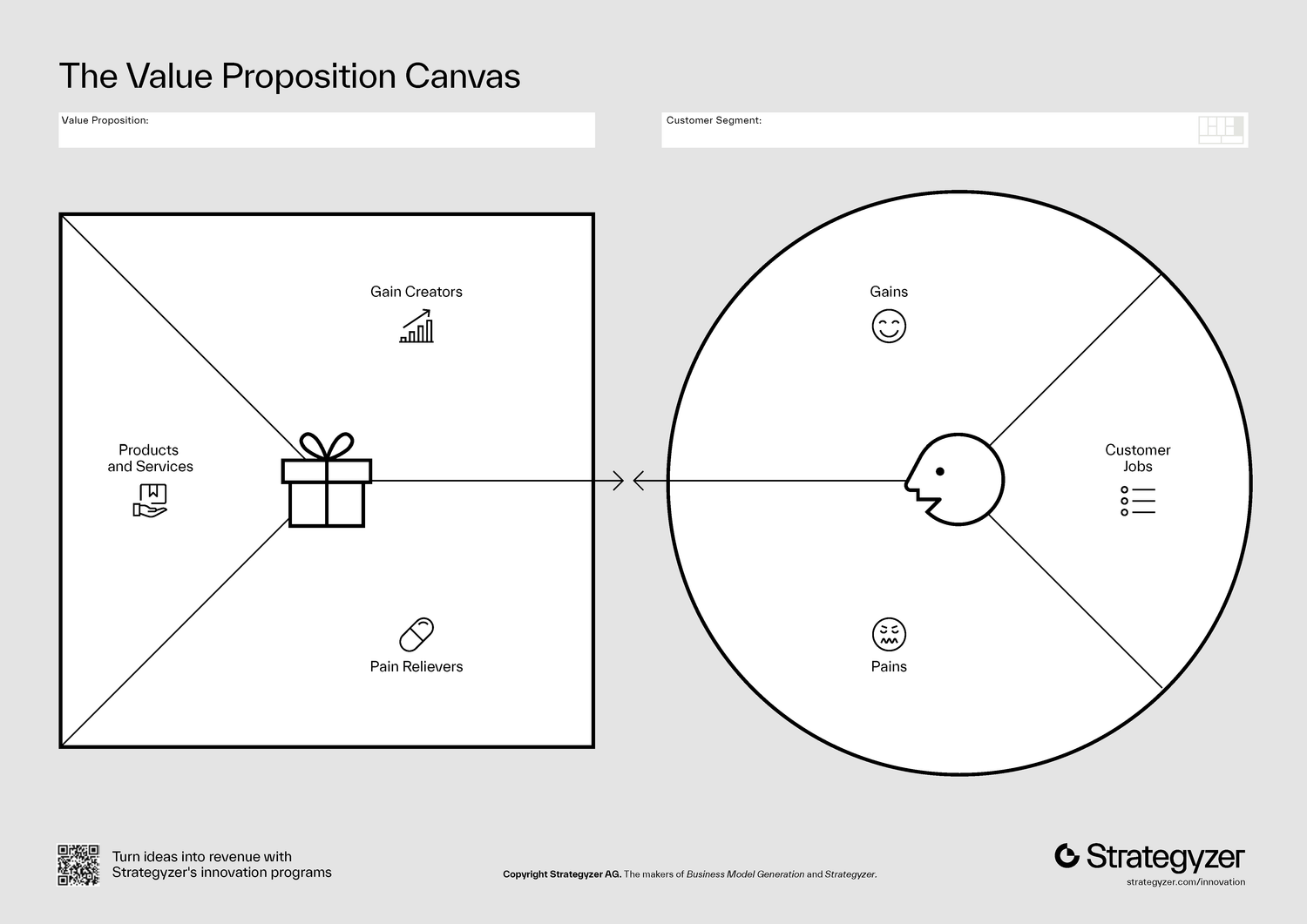 Value Proposition Canvas: Discover Your True Product-Market Fit
